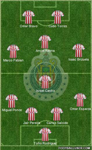 Club Guadalajara Formation 2014