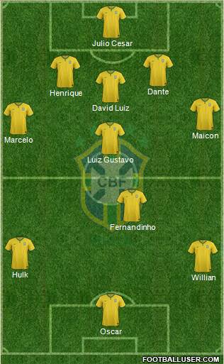 Brazil Formation 2014