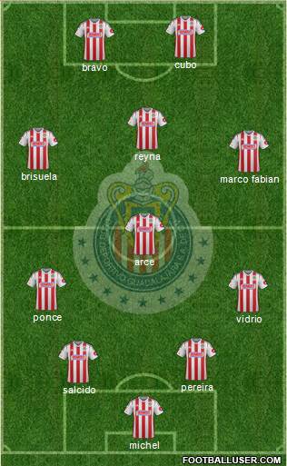 Club Guadalajara Formation 2014