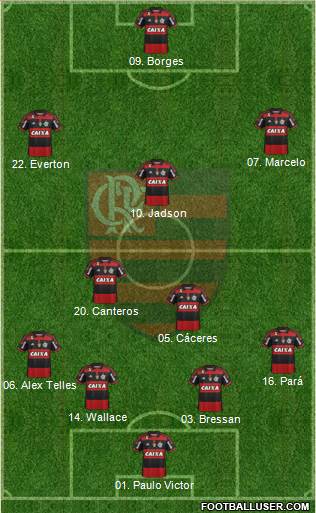 CR Flamengo Formation 2014