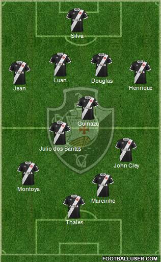 CR Vasco da Gama Formation 2014