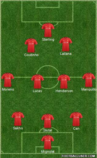 Liverpool Formation 2014