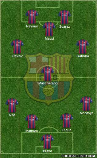 F.C. Barcelona Formation 2014