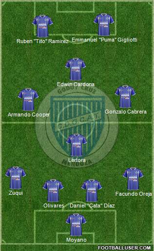 Godoy Cruz Antonio Tomba Formation 2014