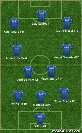 Chelsea Formation 2014