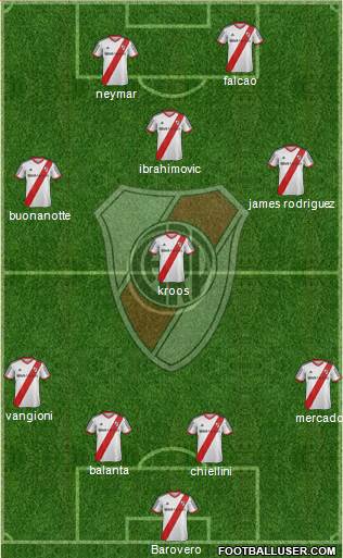 River Plate Formation 2014