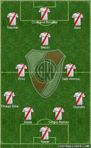 River Plate Formation 2014