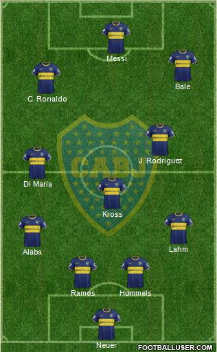 Boca Juniors Formation 2014