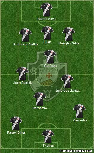 CR Vasco da Gama Formation 2014