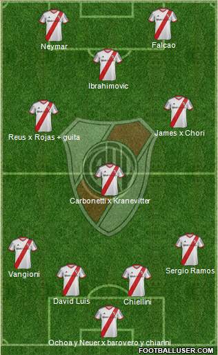 River Plate Formation 2014