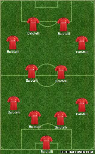 Liverpool Formation 2014