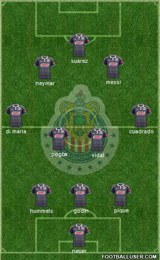 Club Guadalajara Formation 2014