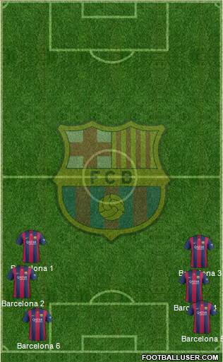 F.C. Barcelona Formation 2014