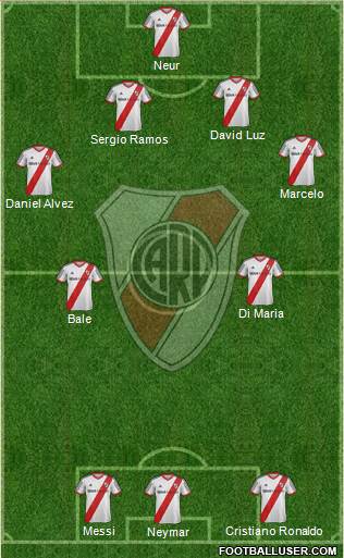 River Plate Formation 2014