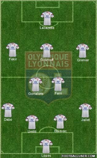 Olympique Lyonnais Formation 2014