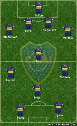 Boca Juniors Formation 2014
