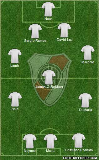 River Plate Formation 2014