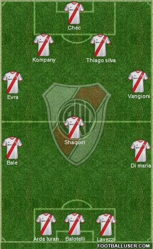 River Plate Formation 2014