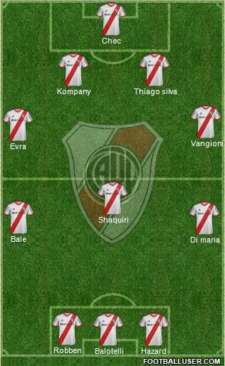 River Plate Formation 2014