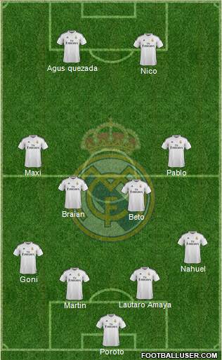Real Madrid C.F. Formation 2014
