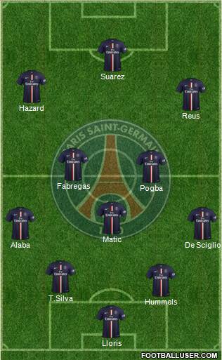 Paris Saint-Germain Formation 2014