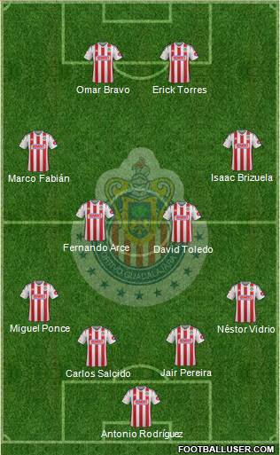 Club Guadalajara Formation 2014