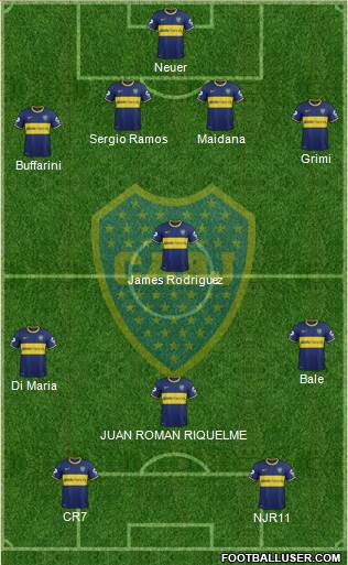 Boca Juniors Formation 2014