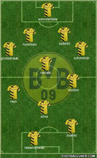 Borussia Dortmund Formation 2014