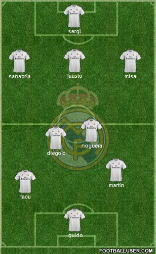 Real Madrid C.F. Formation 2014