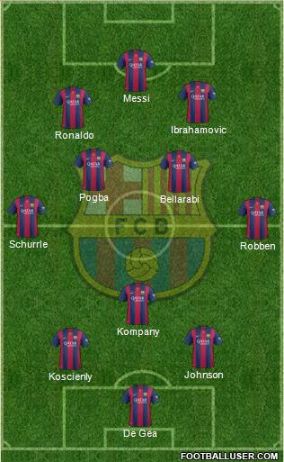 F.C. Barcelona Formation 2014
