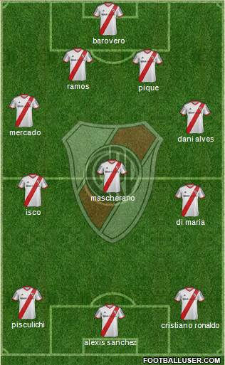 River Plate Formation 2014