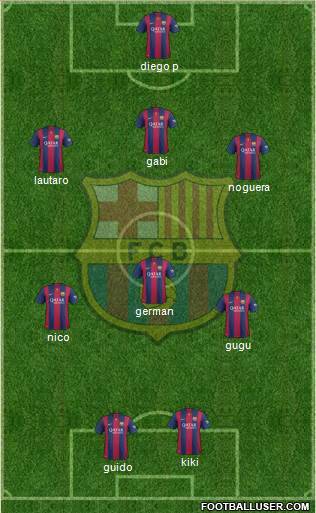 F.C. Barcelona Formation 2014