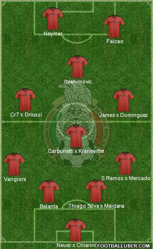 Mexico Formation 2014