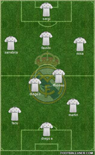 Real Madrid C.F. Formation 2014