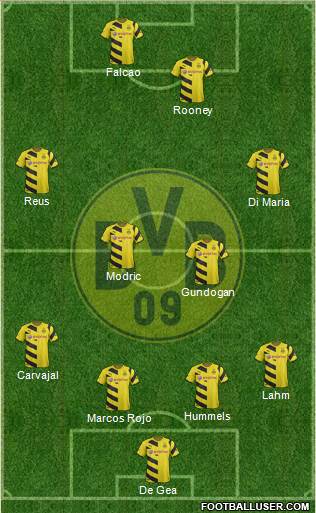 Borussia Dortmund Formation 2014