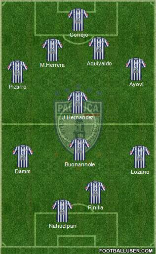 Club Deportivo Pachuca Formation 2014