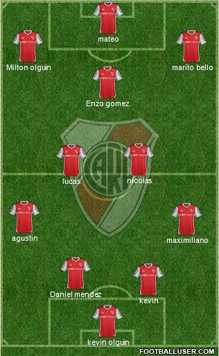 River Plate Formation 2014