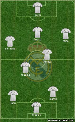 Real Madrid C.F. Formation 2014