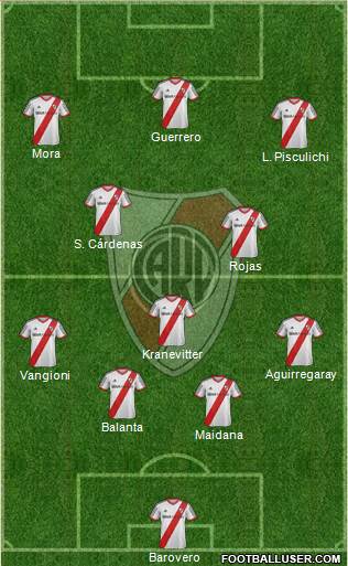 River Plate Formation 2014