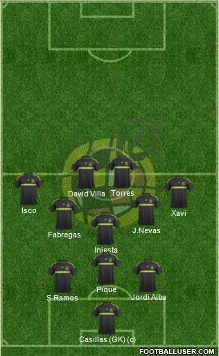Spain Formation 2014