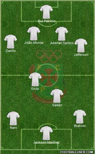 Futebol Clube Paços de Ferreira Formation 2014