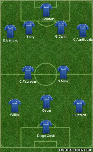 Chelsea Formation 2014