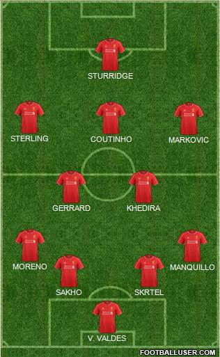Liverpool Formation 2014