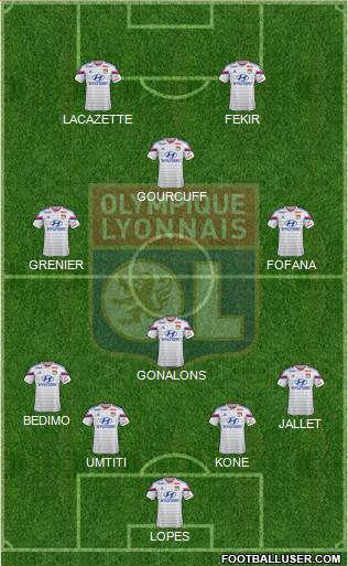 Olympique Lyonnais Formation 2014
