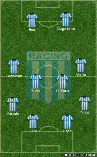 Racing Club Formation 2014