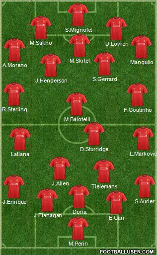 Liverpool Formation 2014