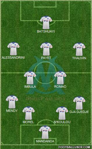 Olympique de Marseille Formation 2014