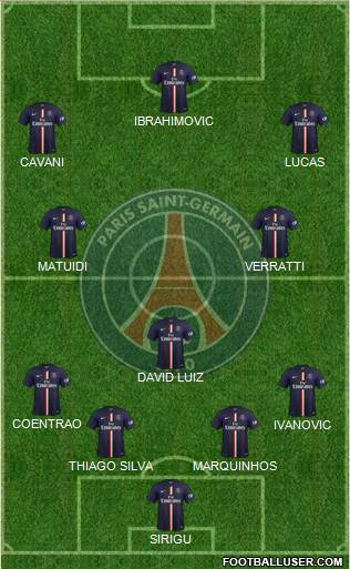 Paris Saint-Germain Formation 2014