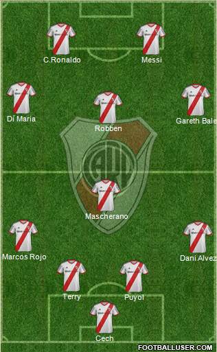 River Plate Formation 2014