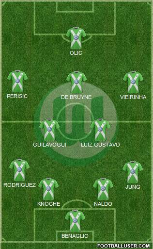 VfL Wolfsburg Formation 2014